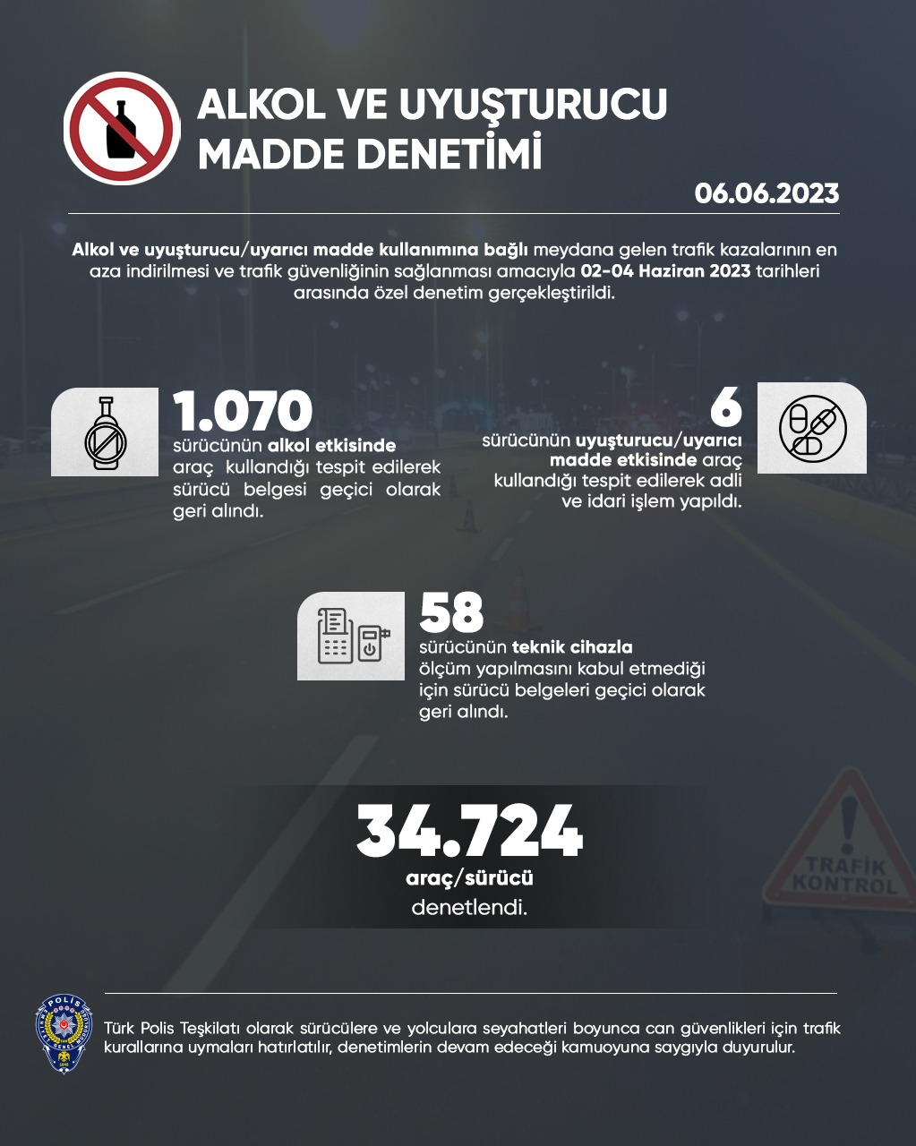 Ülke Genelinde Alkol ve Uyuşturucu/Uyarıcı Madde Denetimi Gerçekleştirildi